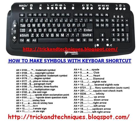 Symbols Keyboard Shortcuts Keyboard Symbols Life Hacks List How To
