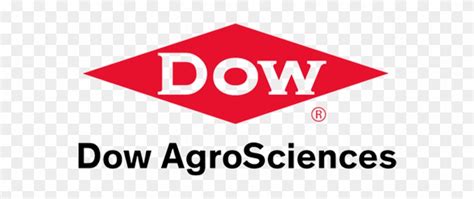 Dow Chemical Logo Png Transparent Png 750x7506073293 Pngfind