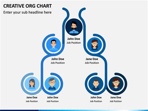 Creative Organization Chart Template