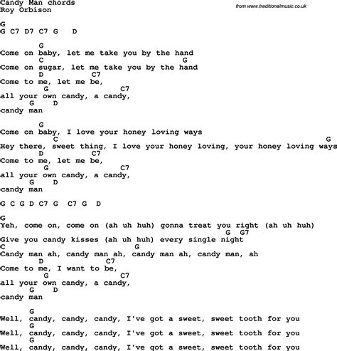 Song Lyrics With Guitar Chords For Candy Man Roy Orbison