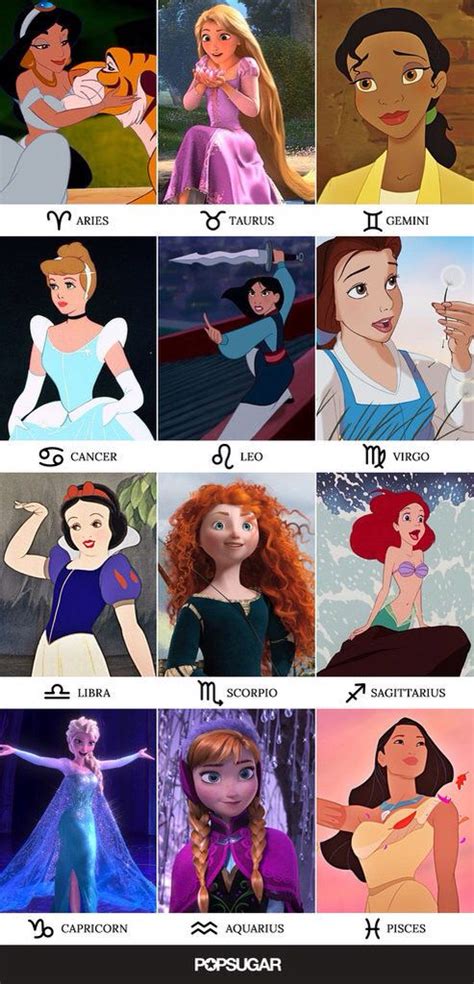 Which Disney Princess Are You Based On Your Astrology Sign Disney