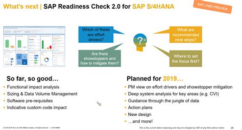 Sap S Hana Key Adoption Scenarios To Consider Webcast Recap Sap Blogs