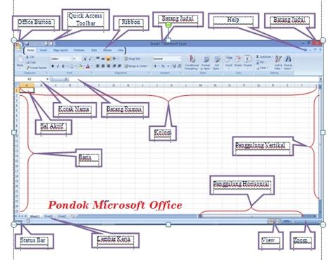 Tutorial Ms Office Bagian Bagian Lembar Kerja Microsoft Excel Images