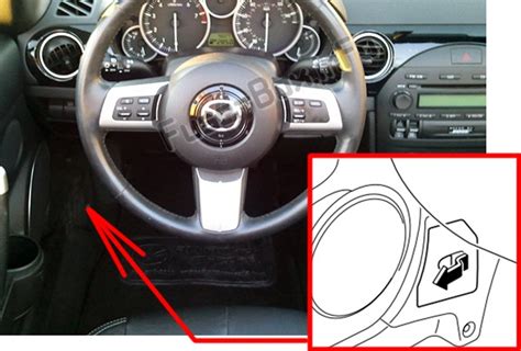 Mazda 5 engine diagram wiring diagram images gallery. Fuse Box Diagram Mazda MX-5 Miata (NC; 2006-2015)