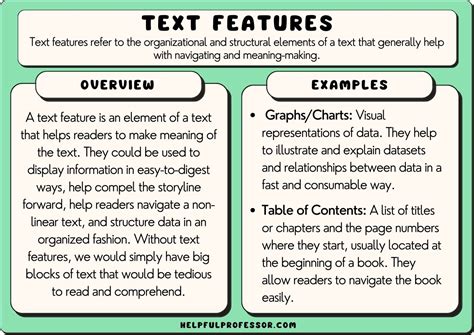 27 Text Features Examples 2024