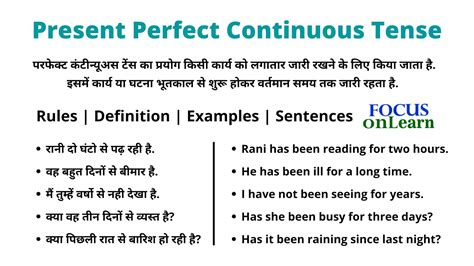 Present Perfect Continuous Tense In Hindi Rules एवं उदाहरण