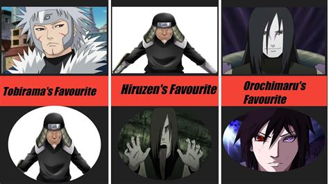 All Teachers And Their Favourite Student In Naruto Youtube