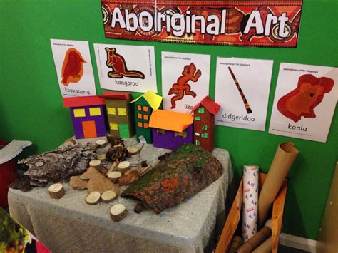 Starbright Booragoon Toddlers Room Naidoc Week Aboriginal Education