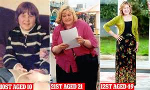 Obese Woman Who Gained A Stone Every Year From The Age Of 10 To 22