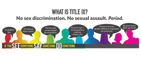 Title Ix Still On The Brink All Together