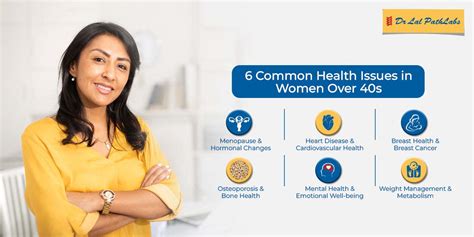 6 Most Common Female Health Problems Over 40 Dr Lal Pathlabs Blog