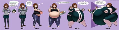 ochako fat sequence by idk746 on deviantart