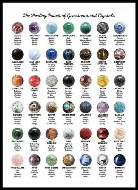 Gemstones And Their Meanings 40 Stones For Magick And Meditation Artofit