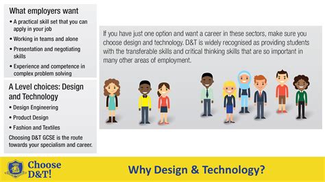 Design And Technology Careers Dandt Careers