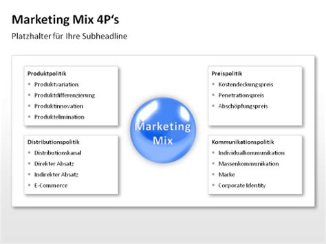 As marketing mix 4p is becoming an old trend, and nowadays, marketing business needs deep understanding of the rise in new technology and concept. Marketing mix case study ppt - mfawriting811.web.fc2.com