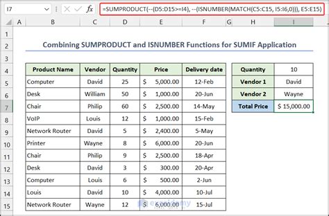 How To Apply Sumifs With Multiple Criteria In Different Columns