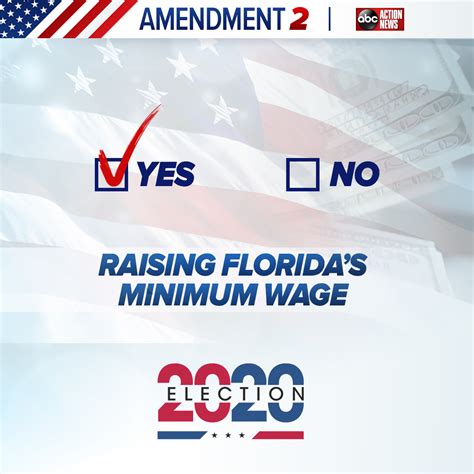 2020 Florida Amendments A Simple Explanation Of Which Amendments