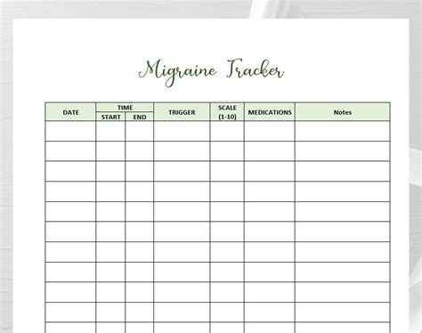 Migraine Journal Migraine Tracker Headache Log Illness Tracker Episode Tracker Pain