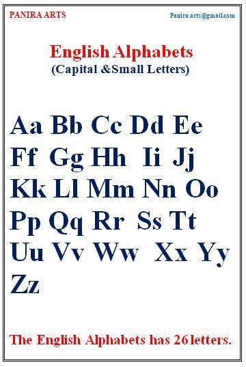 English Alphabets Capital And Small Letters Small Letters English