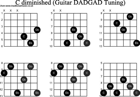 C Diminished Chords Dadgad Guitar Chord Chart Guitar Tuning Bass Guitar Chords