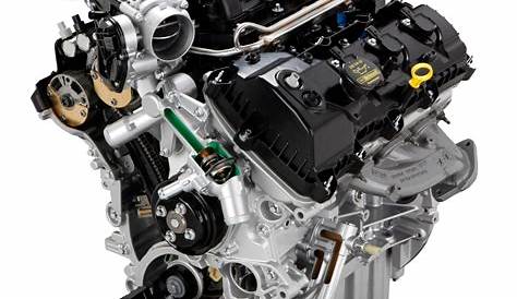 Ford F-150 Gets New Engines - autoevolution