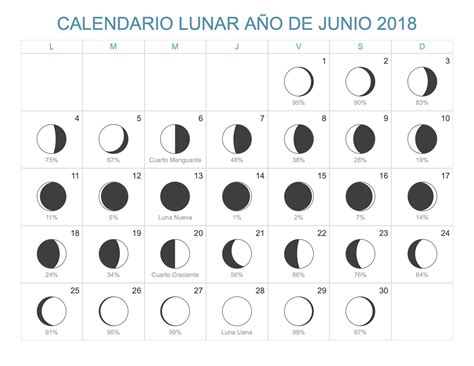 Introduce una hora en el formato hh:mm. Calendario Lunar Junio Año 2018 | Fases Lunares