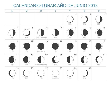 24 de julio, luna llena en acuario: Calendario Lunar Junio Año 2018 | Fases Lunares