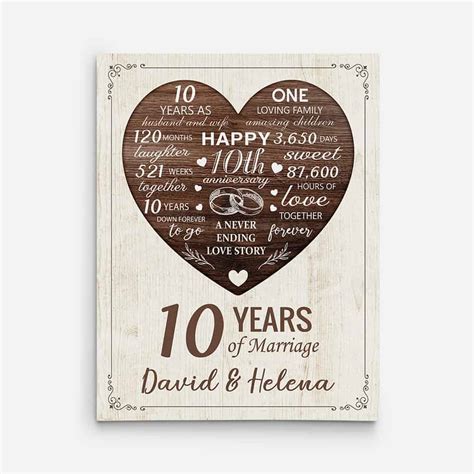 70 Heartfelt 10th Years Marriage Anniversary Quotes Funny