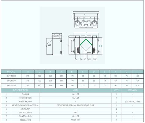 Wall Mounted Type Sw Cb Series By Shinwoo Airconditioning Komachine