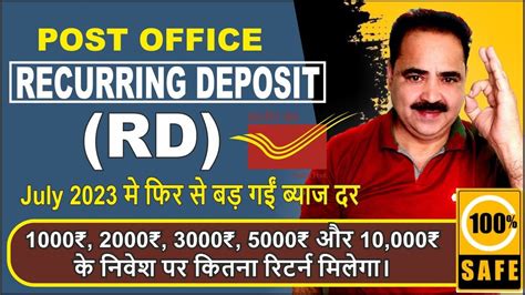 Post Office RD Scheme 2023 In Hindi Post Office Recurring Deposit
