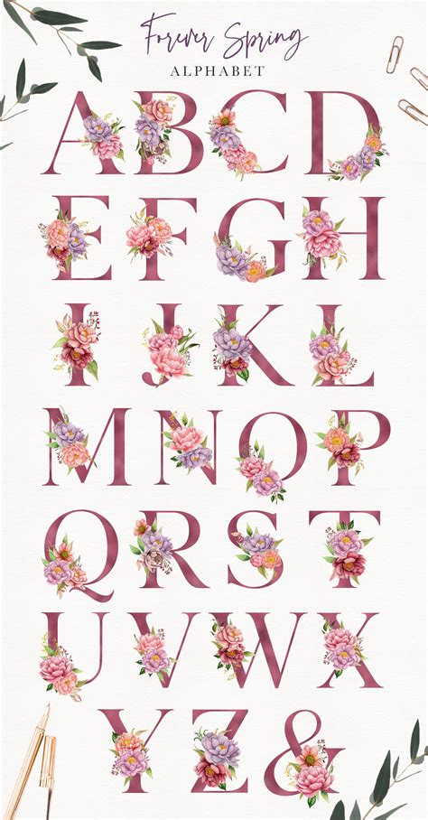 These Watercolor Floral Alphabet Letters Are Ideal For Wall Art Decor