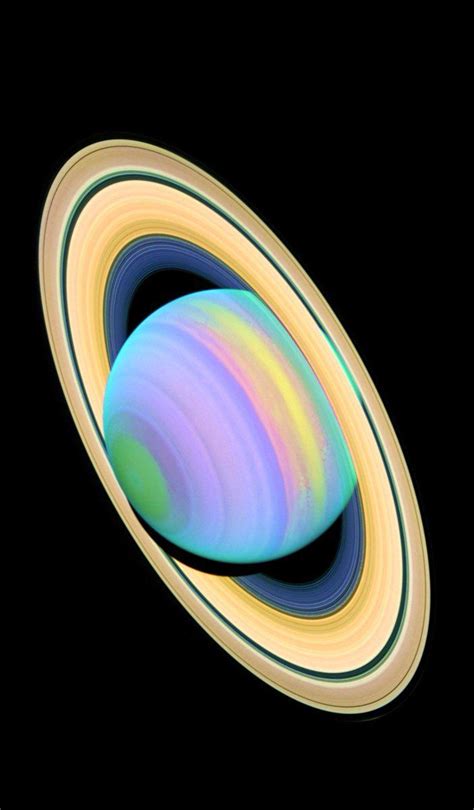 On Twitter Saturn Planets Hubble