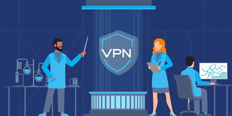 How To Test Your Vpn For Leaks Is Your Vpn Working