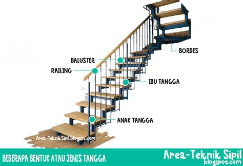 Bentuk Atau Jenis Tangga Area Teknik Sipil