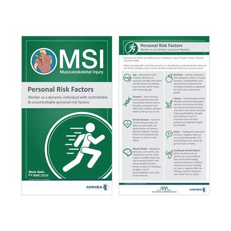 MSI Personal Risk Factors Tent Card AMHSA Health Safety Initiatives