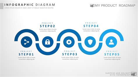 Five Stage Fancy Powerpoint Strategy Infographic Theme Diagram My