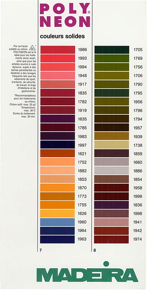 Madeira Color Chart With Names