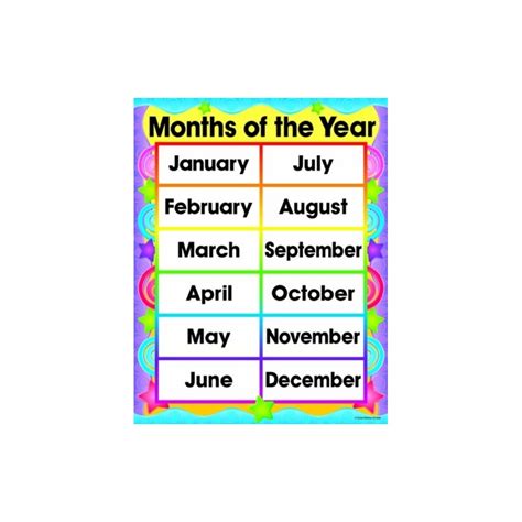 Months Of The Year English Wooks
