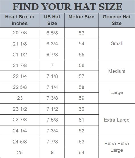 Sign up today for 10% off Hat Sizing | DelMonico Hatter