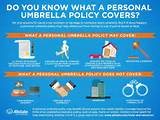 Umbrella Liability Insurance Definition Photos