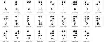Letters with accents are not considered part of the french alphabet. Braille alphabet clip art clipart collection - Cliparts ...