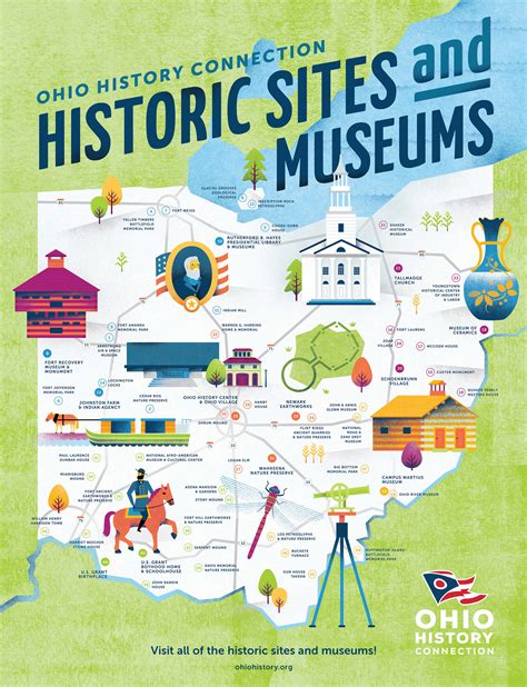 Ohio History Connection Site Map Ohio Traveler
