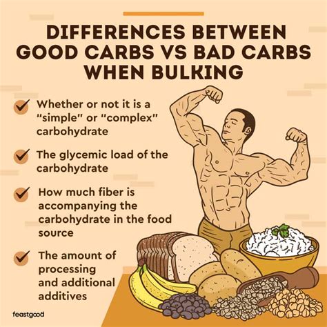 Cheap Carbs For Bulking That Are Still Good For You Feastgood