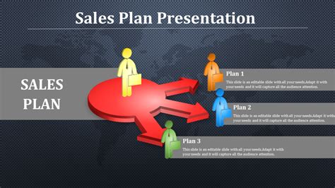 Get Sales Plan Presentation PPT Template And Google Slides