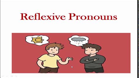 What Is Reflexive Pronoun Definition And Examples In Urduhindi Youtube