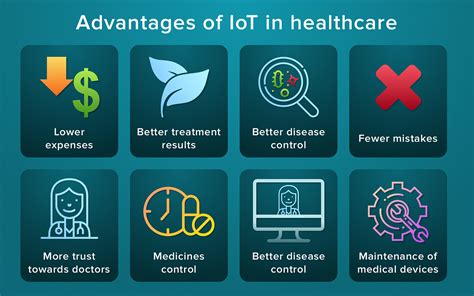 Iot In Healthcare How It Improves Medical Software By Vitaly