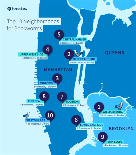 Detailed Nyc Neighborhood Map
