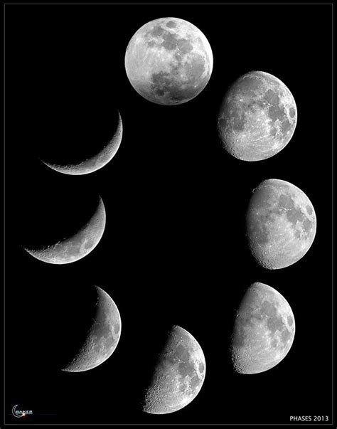 Understanding Moon Phases Moon Phases Earthsky