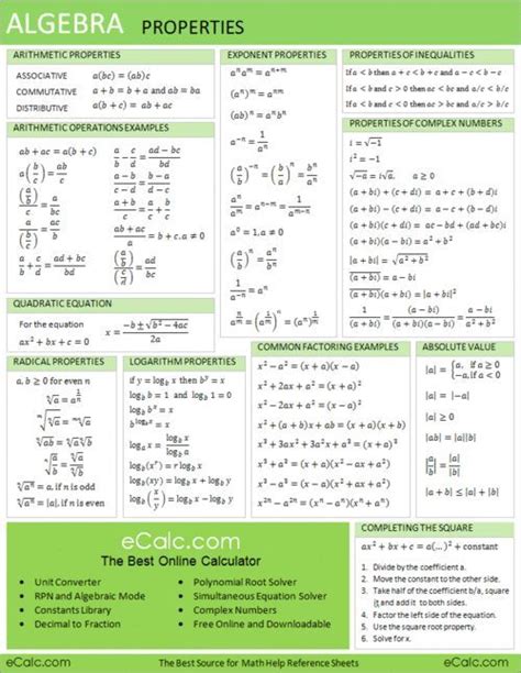 Free Printable Cheat Sheets Algebra Help College Math Algebra Formulas