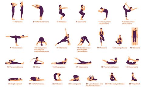 Bikram Yoga Poses Chart Printable
